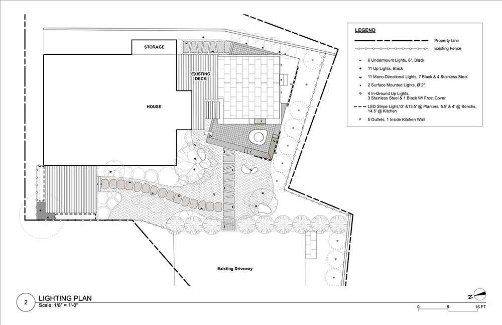 Landscape Design Services - Curbs Studio